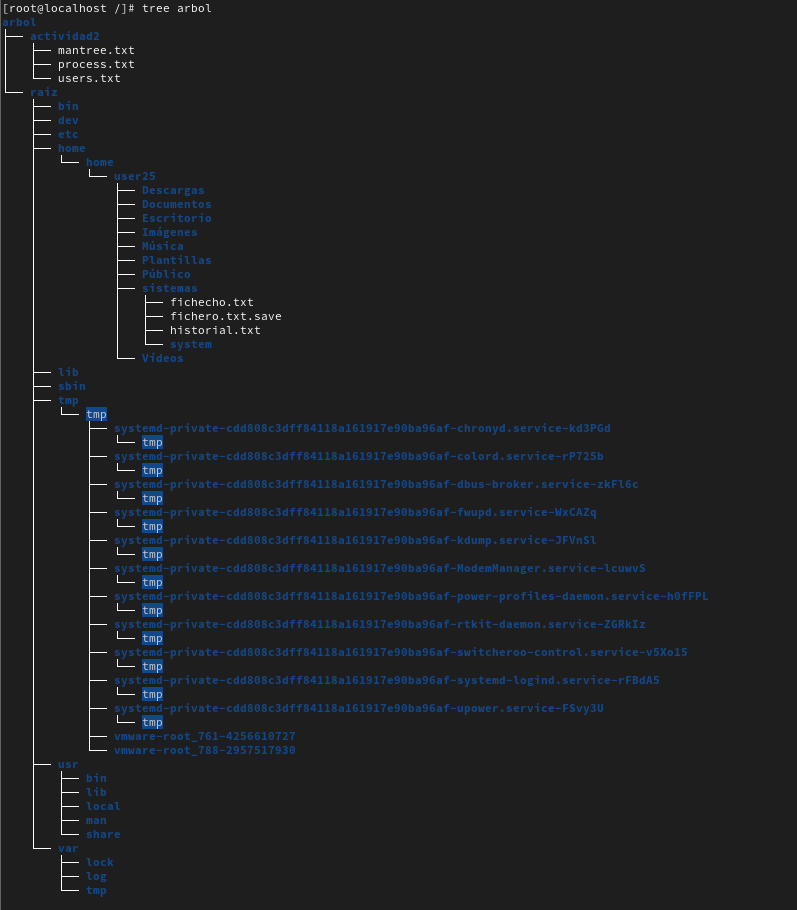 Análisis forense de